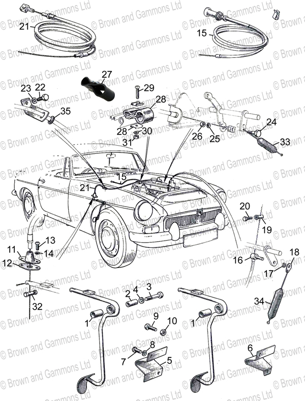 Image for Engine Controls